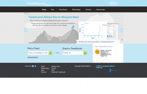 TweetLevel: Das Tool zur Erfolgsmessung auf Twitter
